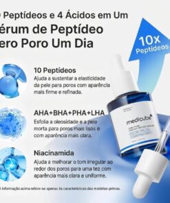 Serum Medicube Zero Pore One Day Peptide 30ml Skin Care Core